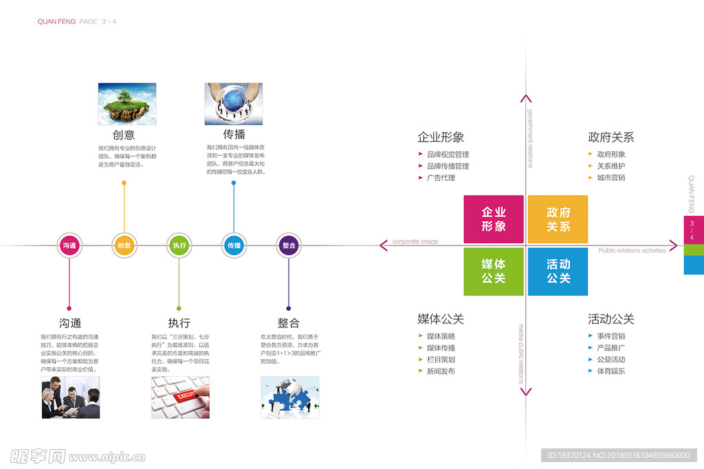 企业画册模版 内页