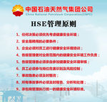 HSE管理原则