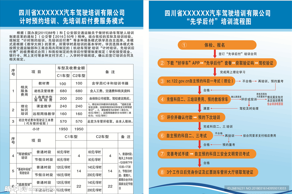 驾校培训流程图