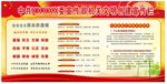 文明创建