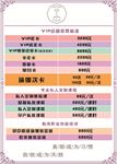价目表