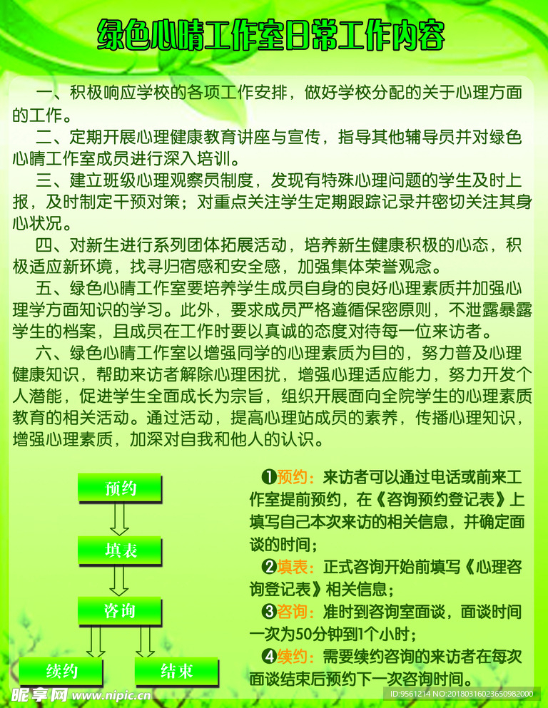 交大绿色心情工作展板