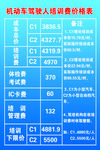 时尚培训