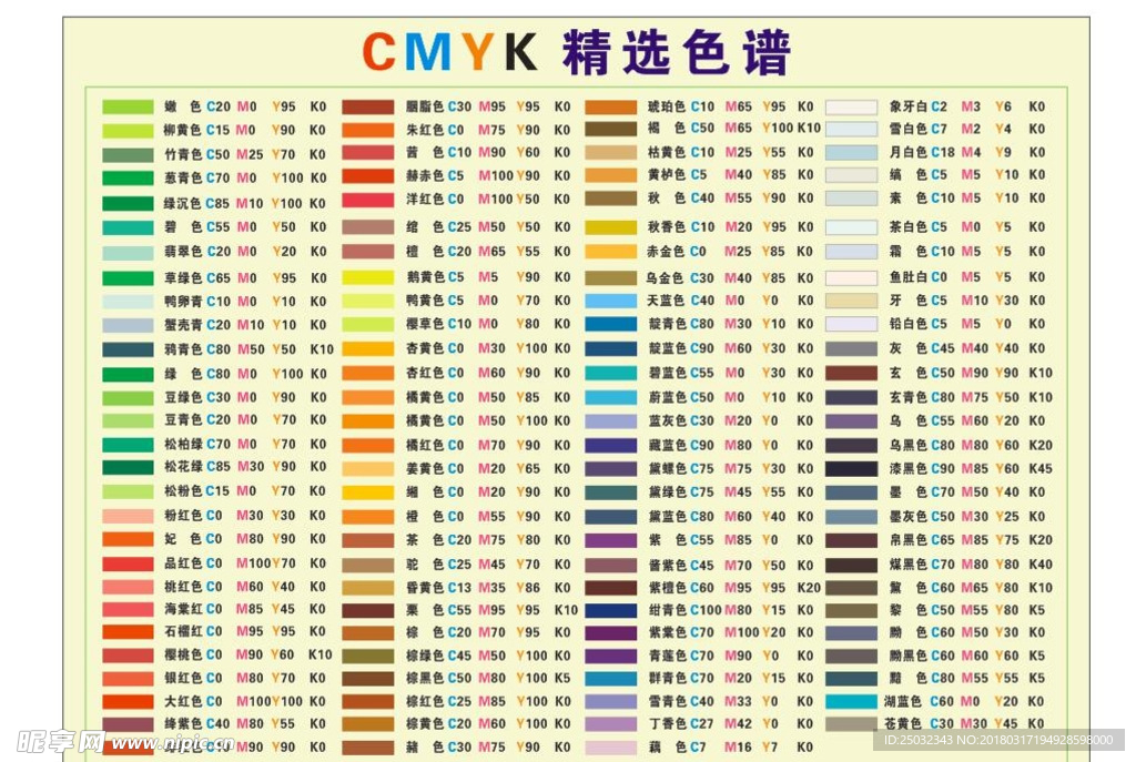 色卡  色值表 CMYK