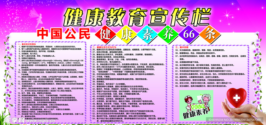 健康教育宣传栏