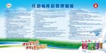经销商库房管理制度