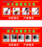 消防灭火标示牌