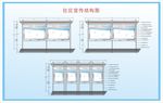 社区宣传栏