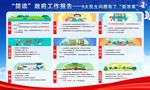 “简读”政府工作报告