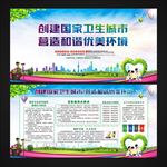 创建国家卫生城市