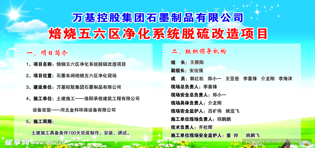 版面