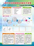 发明作品