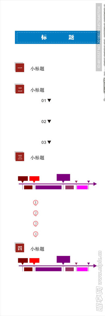 手机端图表页面设计