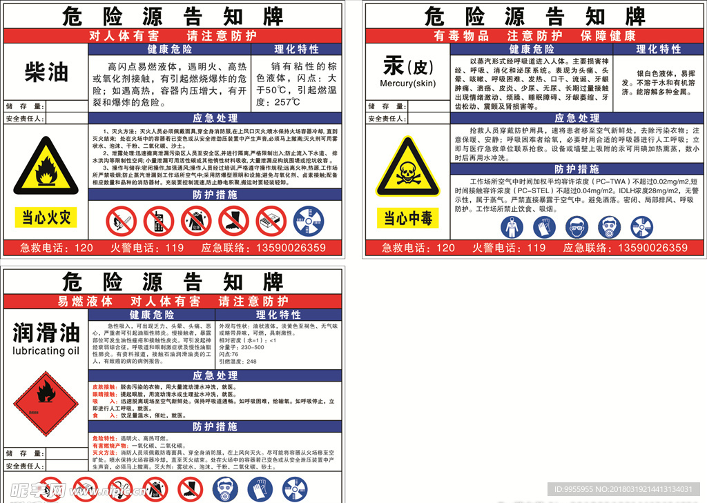 危险源告知牌