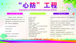 心理健康展板