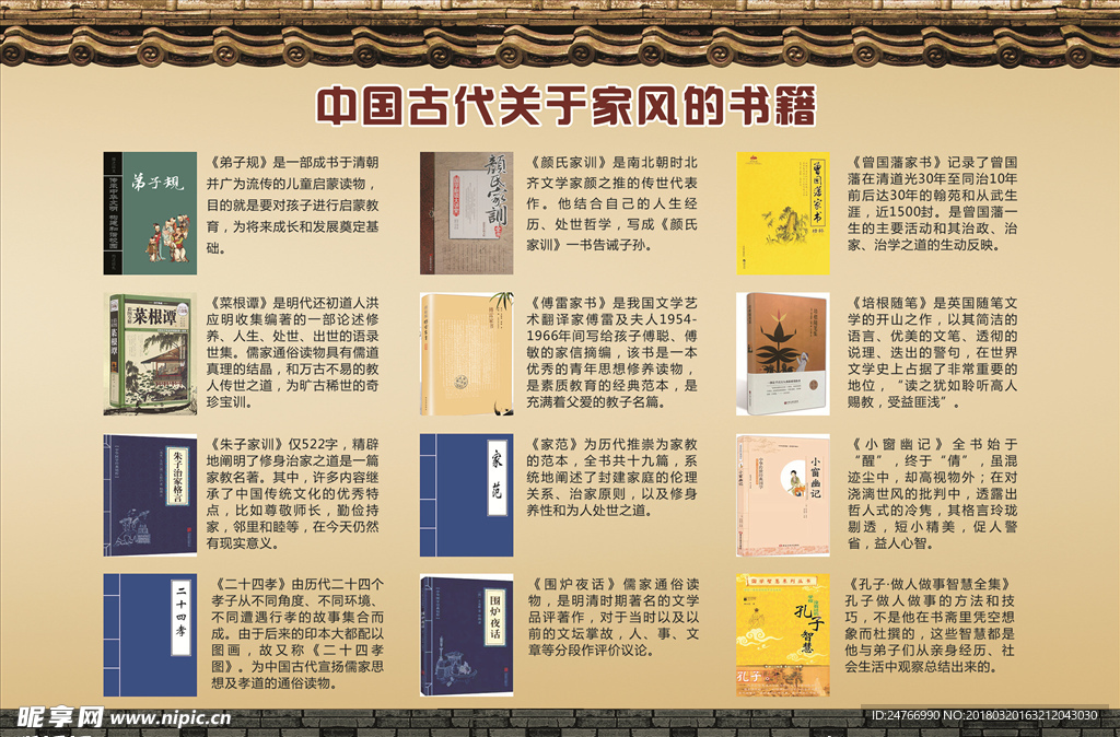 中国古代关于家风的书籍