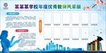 优秀教师展板图片