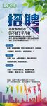 招聘奋斗展架易拉宝炫彩背景素材