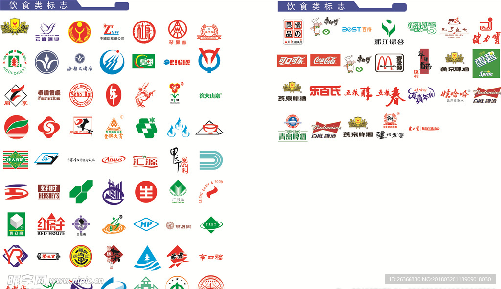 饮食类标志