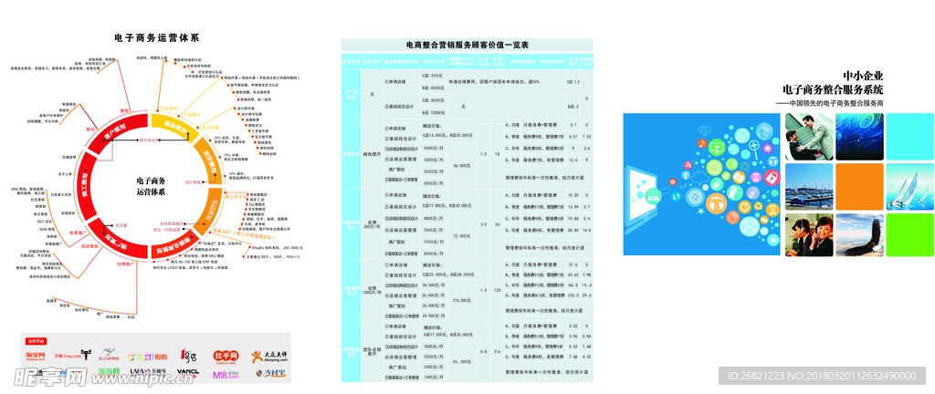 电子商务 宣传页