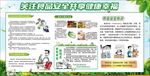 食品安全健康展板