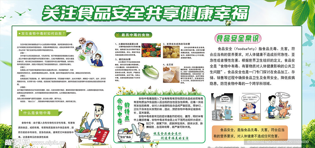 食品安全健康展板