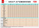 东风日产定期保养价格表
