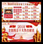 两会热点解读