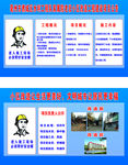 建筑工地公示牌