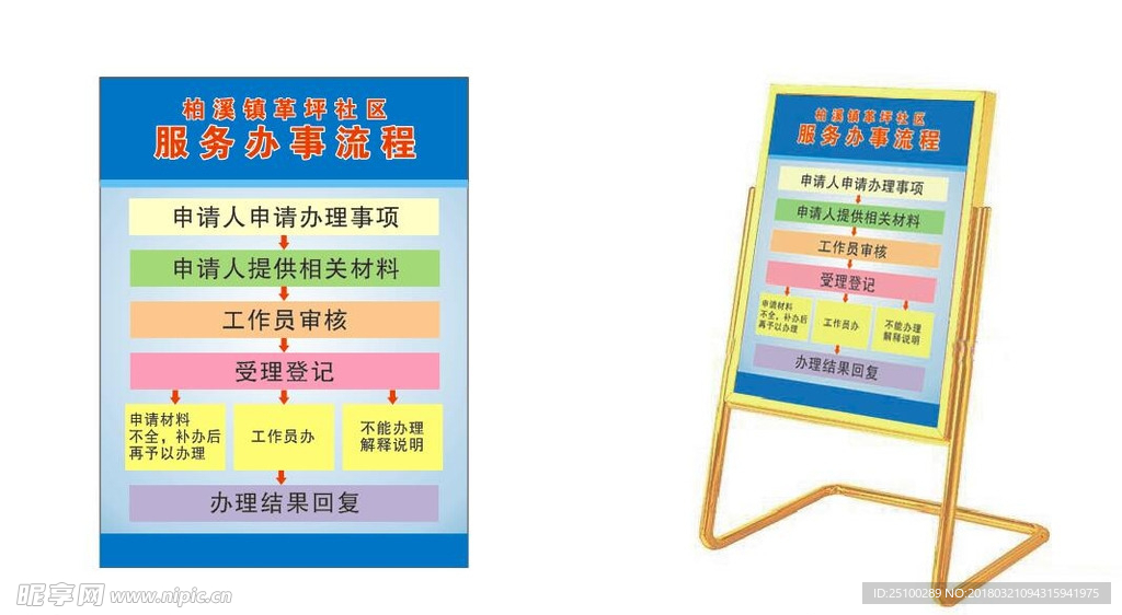 导示牌 站牌