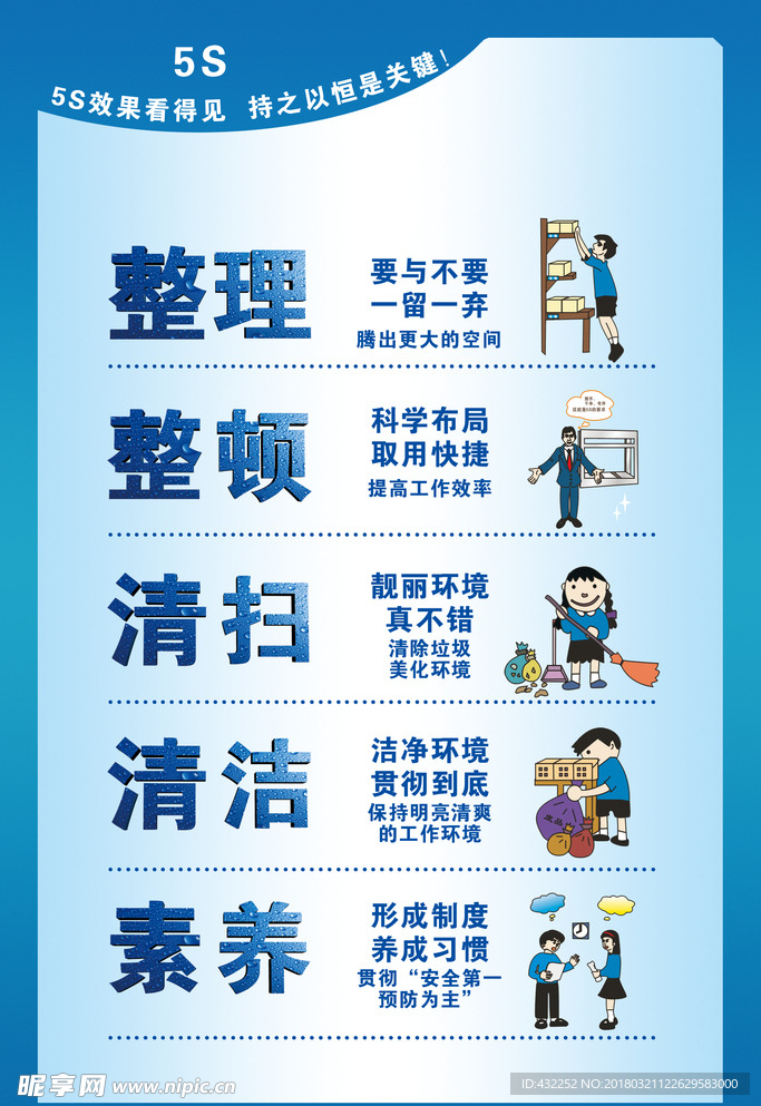 环境卫生