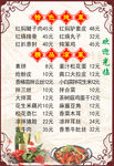 菜单