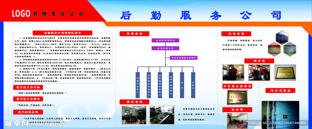 企业简介展板宣传栏