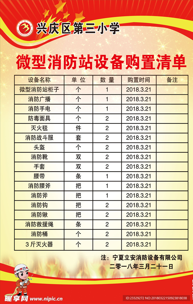 消防设备购置清单