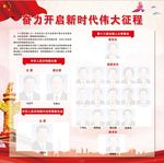 奋力开启新时代伟大征程