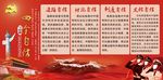 四个自信