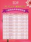 房地产母亲节展板