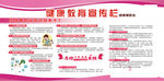 健康教育宣传栏  结核病防治