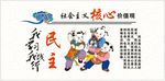 社会主义核心价值观