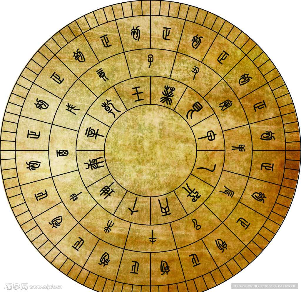 古代表盘