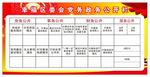党务政务公开栏