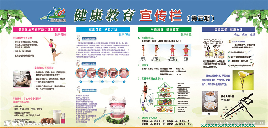 健康教育宣传栏