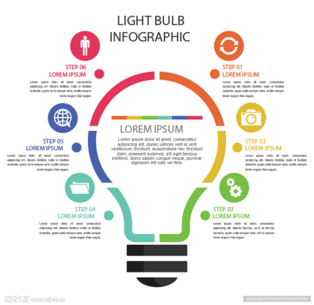 矢量可视化灯泡素材