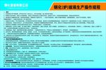 制度牌操作规范