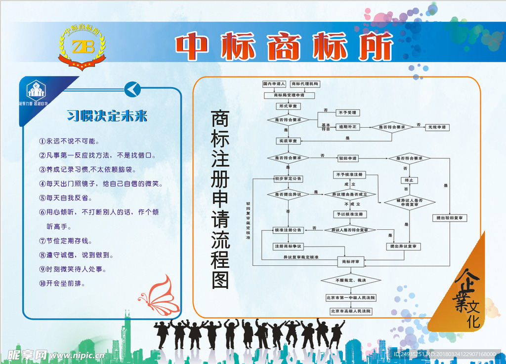 企业  文化  精神 领队
