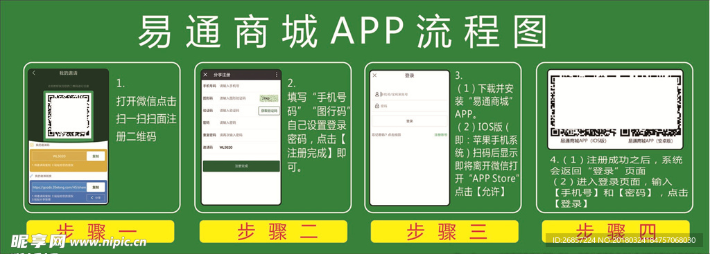 APP流程图