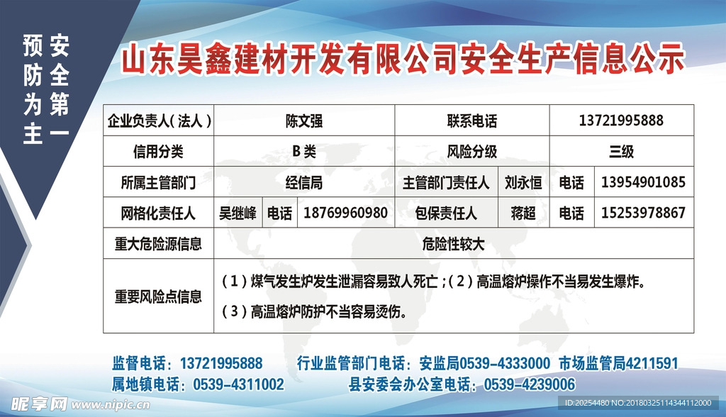安全生产信息公示