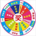 幸运大转盘抽奖