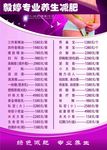 减肥价目表