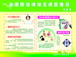 全国碘缺乏病宣传栏